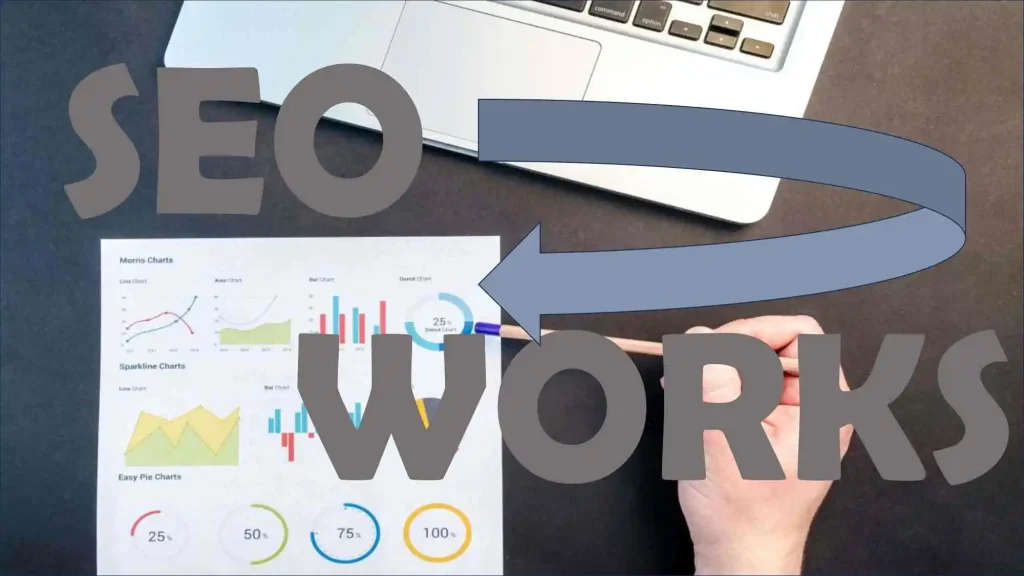 banner of SEO WORKS with hands pointing data.