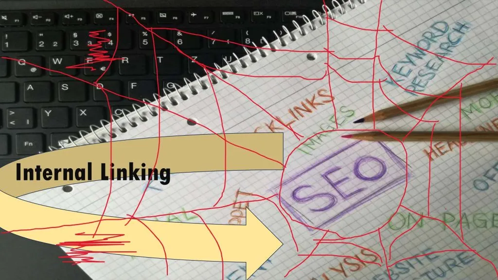 Internal linking SEO strategy showing spider web structure SEO