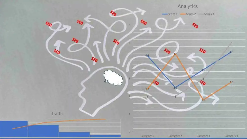 Affordable SEO services Philippines with SEO arrows, analytics charts, and traffic performance