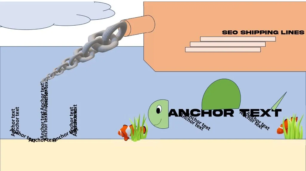 SEO Shipping Lines boat showing what is an anchor link with a chain in the sea.