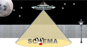How to implement SEO schema markup on WordPress websites