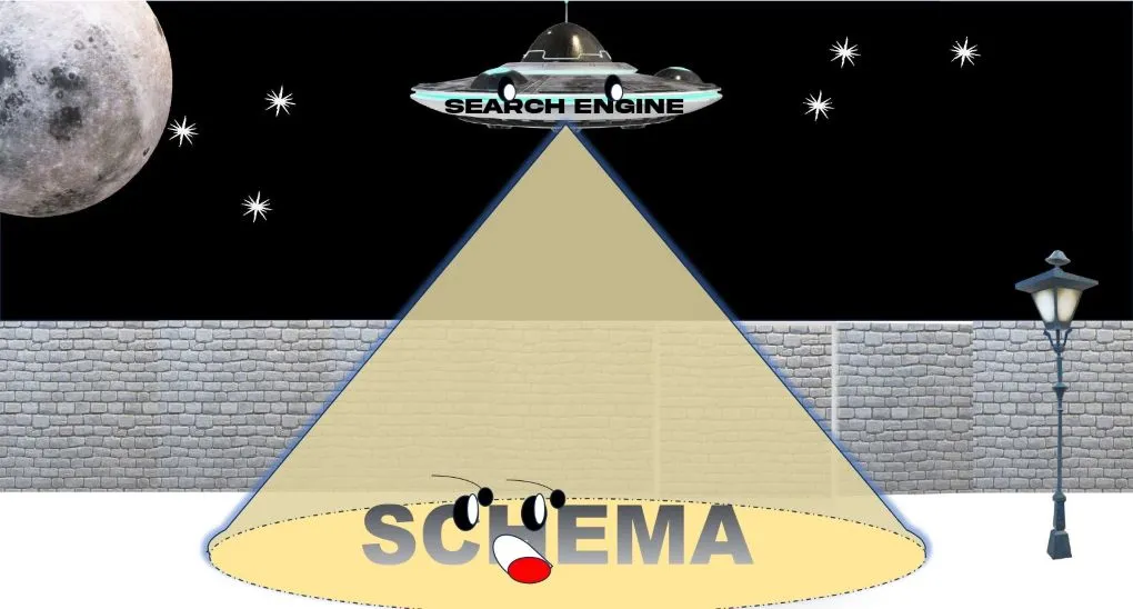 UFO search engine beaming light onto the essential SEO schema markup.